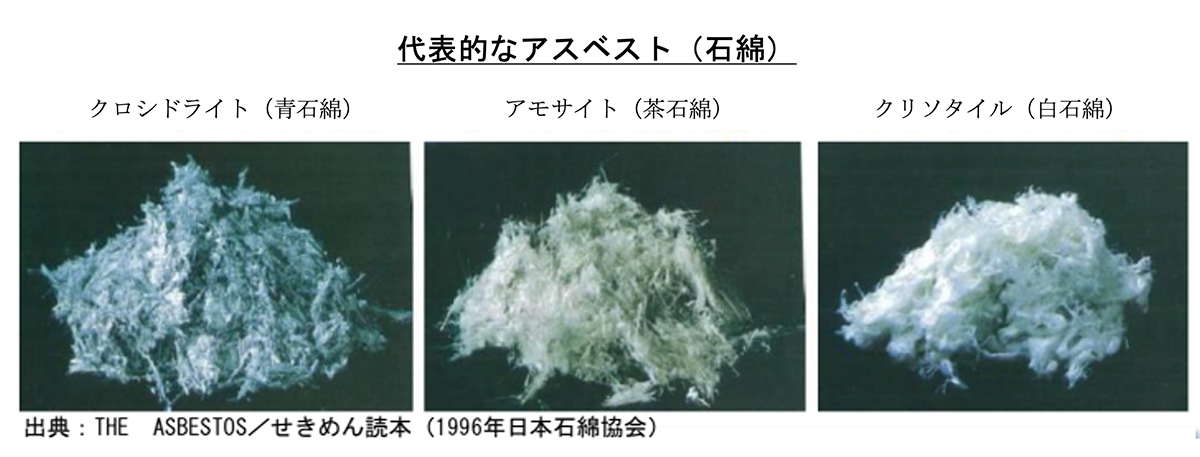 代表的なアスベスト（石綿）