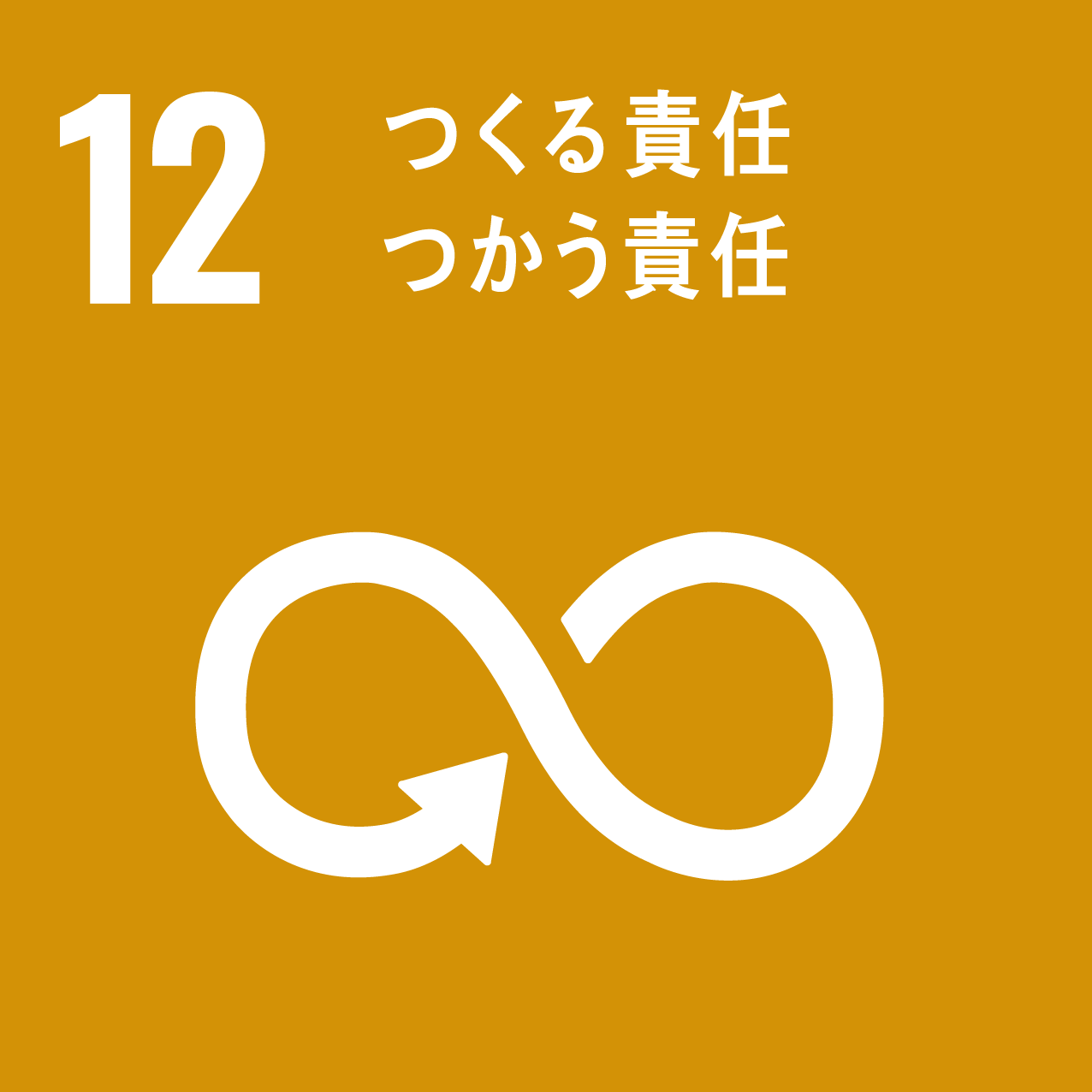 SDGs 12:つくる責任、つかう責任